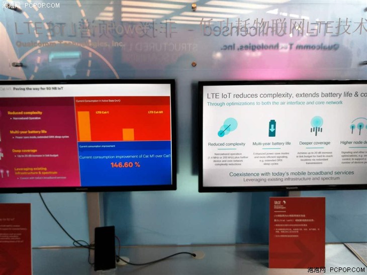 MWCS2016展会直击：Qualcomm展台一览 